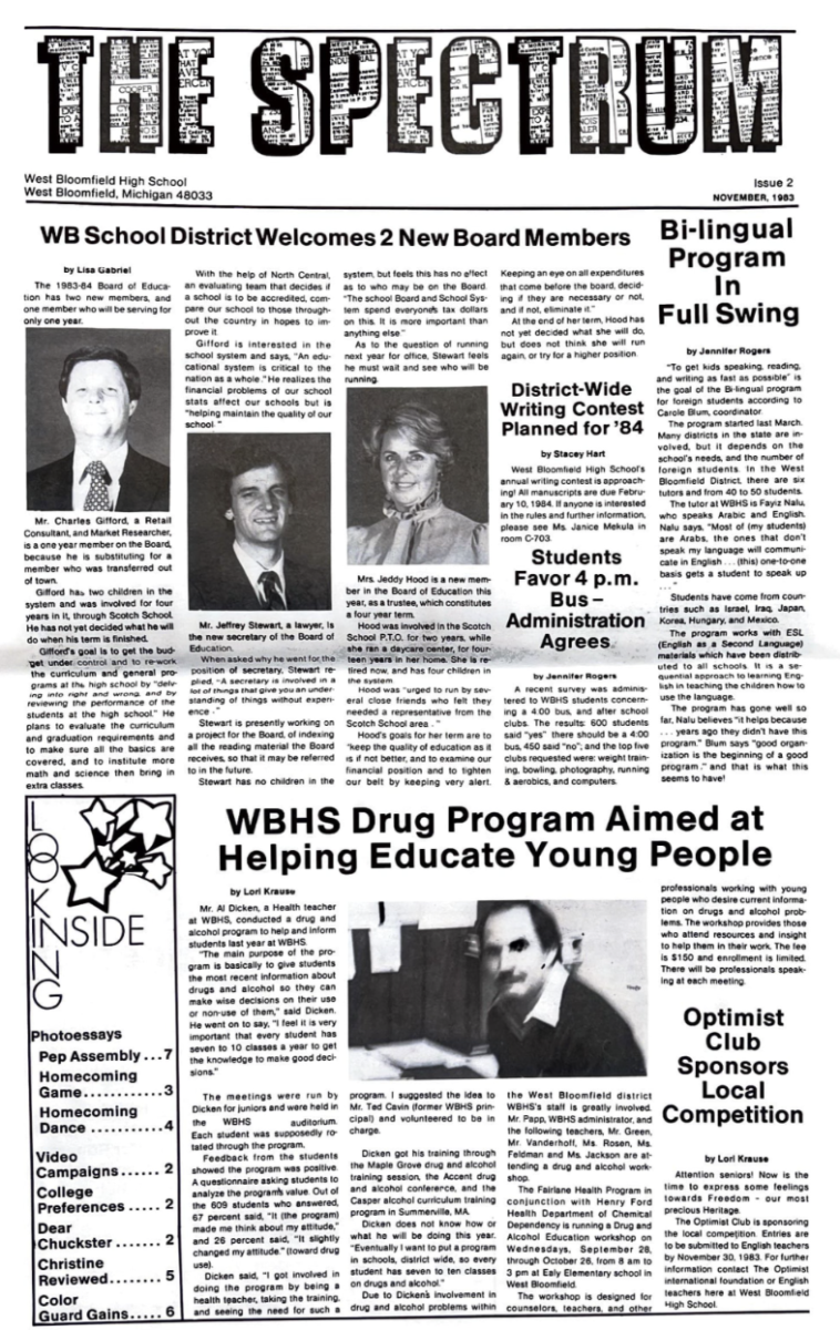 November 1983