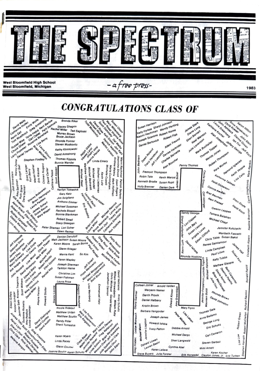May 1983